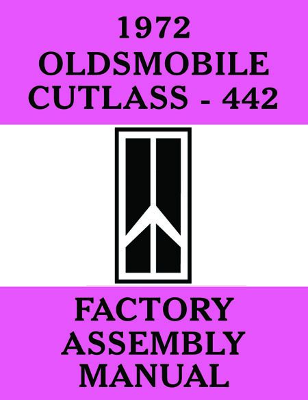 1972 intelligence overview